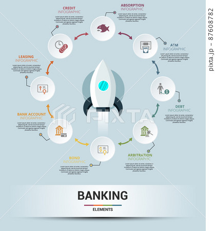 Infographic Banking template. Icons in different colors. Include Absorption, Credit, Leasing, Bank Account and others. 87608782