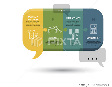 Infographic Authentication template. Icons in different colors. Include Code, Palm Recognotion, Fingerprint Recognotion, Face Authentication and others. 87608993