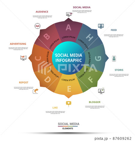 Infographic Social Media template. Icons in different colors. Include Like, Audience, Boosted Post, Feed and others. Infographic Social Media template. Icons in different colors. Include Like, Audience, Boosted Post, Feed and others. 87609262