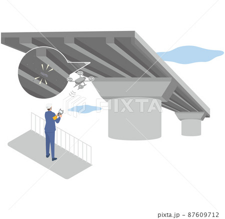 ドローンで高所にある設備（橋）の安全を点検する男性 87609712