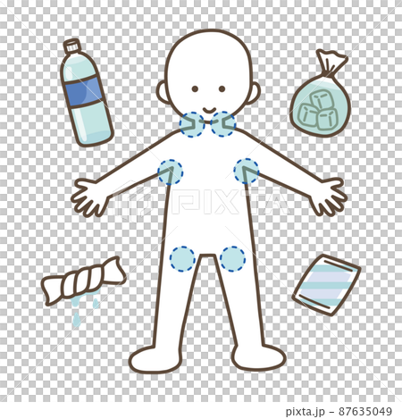 熱中症の時に冷やす部位と冷やすグッズのイラスト 87635049