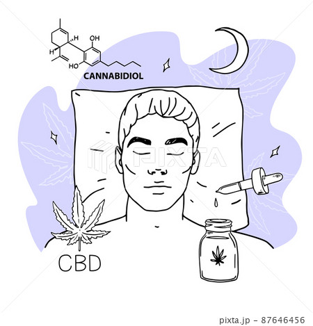 CBD for healthy night sleep concept banner. Man sleeping in sleep mask with medicinal preparation of cbd oil CBD for healthy night sleep concept banner. Man sleeping in sleep mask with medicinal preparation of cbd oil 87646456