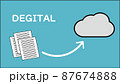 大量の紙のデジタル化【cloud】 大量の紙のデジタル化【cloud】 87674888