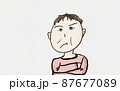 怒ってるんだよ 87677089