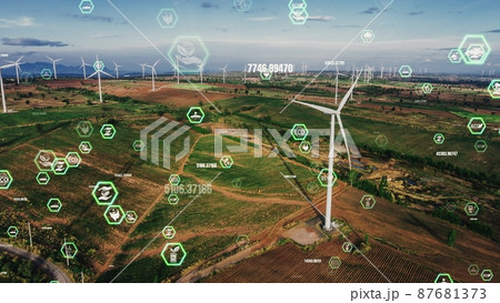 Environmental conservation technology and approaching global sustainable ESG 87681373
