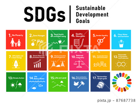 SDGs 17の目標アイコンセット(英語表記) SDGs 17の目標アイコンセット(英語表記) 87687738