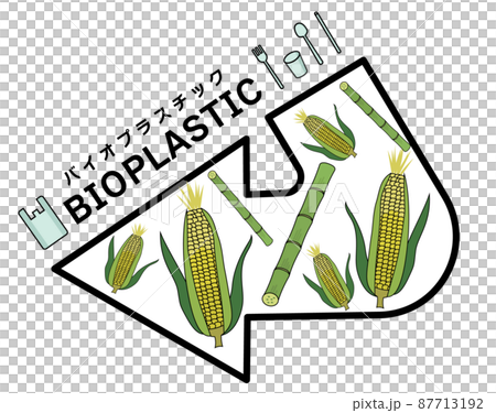清晰描繪生物質和生物塑料流動的插圖 87713192