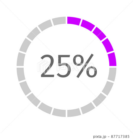 25 percent filled round loading bar. Progress, waiting, buffering or downloading icon. Infographic element for website or mobile interface 25 percent filled round loading bar. Progress, waiting, buffering or downloading icon. Infographic element for website or mobile interface 87717385