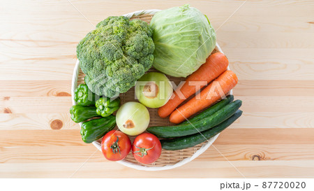野菜の盛合せ(ブロッコリー・きゃべつ・きゅうり・ピーマン・ニンジン・トマト・玉ネギ) 87720020