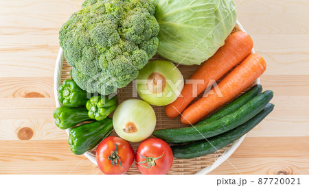 野菜の盛合せ(ブロッコリー・きゃべつ・きゅうり・ピーマン・ニンジン・トマト・玉ネギ) 野菜の盛合せ(ブロッコリー・きゃべつ・きゅうり・ピーマン・ニンジン・トマト・玉ネギ) 87720021