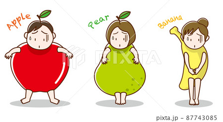 りんご体型 洋ナシ体型 バナナ体型 りんご体型 洋ナシ体型 バナナ体型 87743085