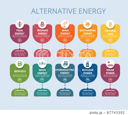 Infographic Alternative Energy template. Icons in different colors. Include Tidal Energy, Biomass Energy, Wind Energy, Geothermal Power and others. Infographic Alternative Energy template. Icons in different colors. Include Tidal Energy, Biomass Energy, Wind Energy, Geothermal Power and others. 87743392