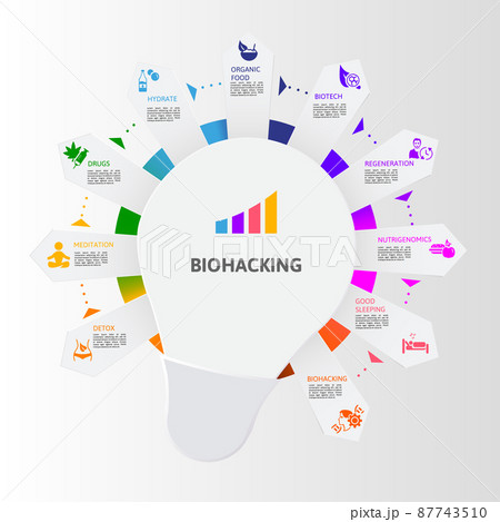 Infographic Biohacking template. Icons in...のイラスト素材 [87743510] - PIXTA