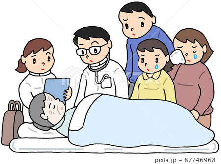 訪問診療による在宅看取り 訪問診療による在宅看取り 87746968