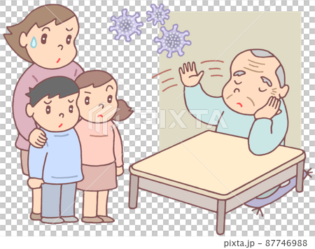 コロナフレイル・高齢者の閉じこもり 87746988