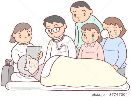 訪問診療による在宅看取り 87747004