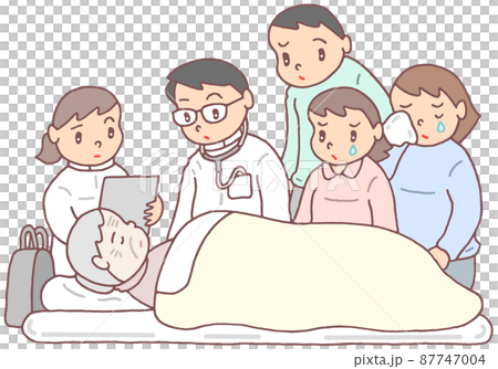 訪問診療による在宅看取り 87747004