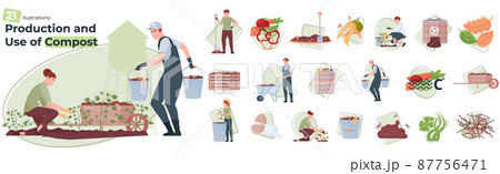 Compost Production Flat Compositions 87756471