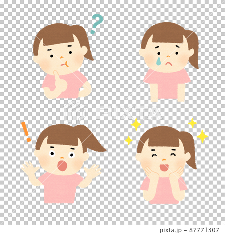 困って悩んでびっくりして解決した女の子 困って悩んでびっくりして解決した女の子 87771307