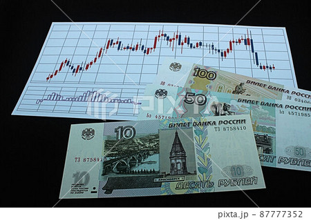【ロシアルーブル・ドル・為替・FX・株などに関する記事のサムネイルに】ロシアルーブル紙幣とチャート 87777352