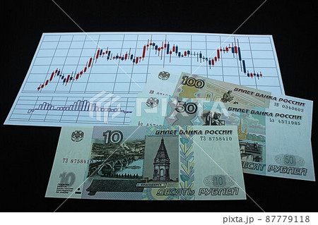 【ロシアルーブル・ドル・為替・FX・株などに関する記事のサムネイルに】ロシアルーブル紙幣とチャート 【ロシアルーブル・ドル・為替・FX・株などに関する記事のサムネイルに】ロシアルーブル紙幣とチャート 87779118