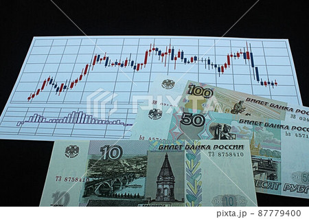 【ロシアルーブル・ドル・為替・FX・株などに関する記事のサムネイルに】ロシアルーブル紙幣とチャート 【ロシアルーブル・ドル・為替・FX・株などに関する記事のサムネイルに】ロシアルーブル紙幣とチャート 87779400
