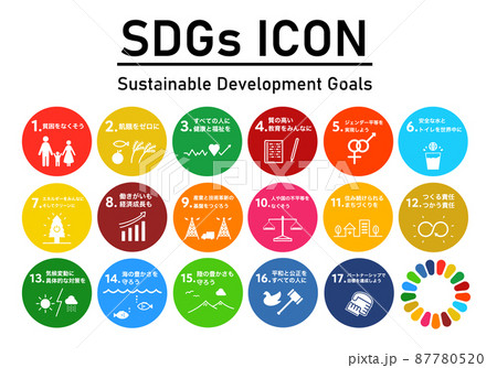 SDGs 17の目標丸型アイコンセット SDGs 17の目標丸型アイコンセット 87780520