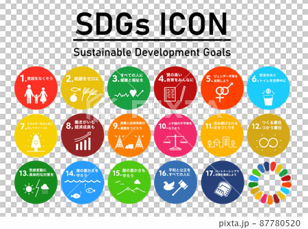 SDGs 17の目標丸型アイコンセット SDGs 17の目標丸型アイコンセット 87780520