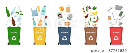Set of garbage bins for recycling different types of waste. Sorting and recycling waste. vector illustration Set of garbage bins for recycling different types of waste. Sorting and recycling waste. vector illustration 87782629