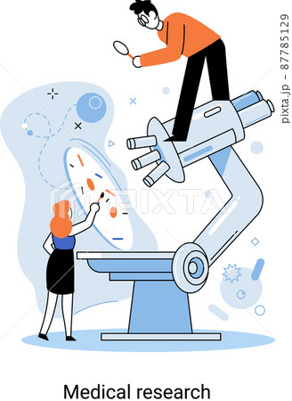 Medical research. Laboratory diagnostic services. Scientists work with equipment and microscope 87785129