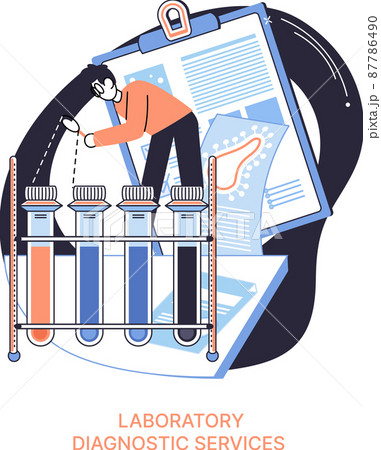 Laboratory diagnostic services, health indicators research, treatment, medical examination in clinic metaphor Laboratory diagnostic services, health indicators research, treatment, medical examination in clinic metaphor 87786490