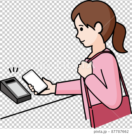 Women who make payments on smartphones Women who make payments on smartphones 87787662