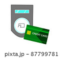 クレジットカードとクレジット端末 87799781