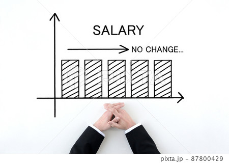 給料が上がらないグラフとビジネスマンの手元 87800429