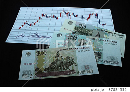 【ロシアルーブル・ドル・為替・FX・株などに関する記事のサムネイルに】ロシアルーブル紙幣とチャート 87824532