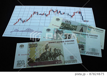 【ロシアルーブル・ドル・為替・FX・株などに関する記事のサムネイルに】ロシアルーブル紙幣とチャート 87824675