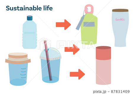 持続可能な生活 3 マイボトルのイラスト素材