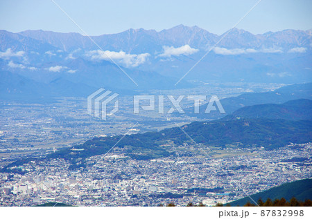 高ポッチ高原の展望台から望む松本市内 高ポッチ高原の展望台から望む松本市内 87832998