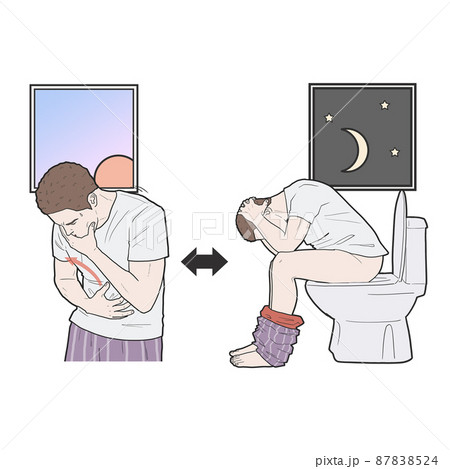 症状 腸炎 腹痛 87838524