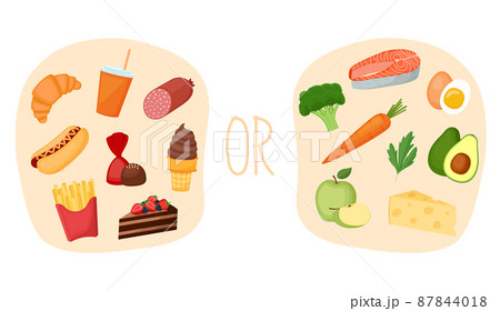 Healthy vs junk food. Concept of choice between healthy balanced nutrition and unhealthy food. Vector illustration Healthy vs junk food. Concept of choice between healthy balanced nutrition and unhealthy food. Vector illustration 87844018