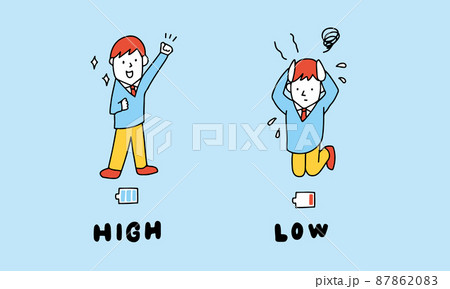 やる気 モチベーションの低下 減少がみられる学生またはビジネスマンのイラストのイラスト素材 8786