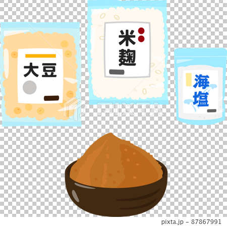 大豆・米麹・塩と鉢に盛った味噌、味噌作り 87867991