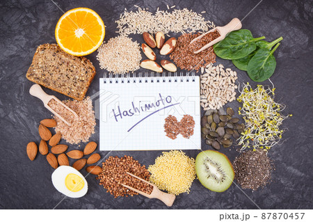 Notepad with inscription hashimoto and best ingredients or products for healthy thyroid Notepad with inscription hashimoto and best ingredients or products for healthy thyroid 87870457