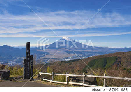 【静岡県裾野市】杓子峠からの眺める富士山 87894883