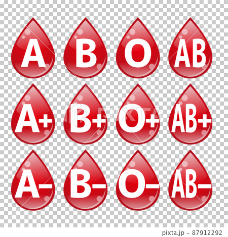 血型圖標集 87912292
