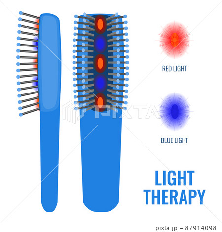 Laser red light therapy treatment of alopecia 87914098