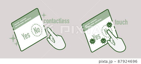 非接触タッチパネルと接触式タッチパネルの比較イラスト 非接触タッチパネルと接触式タッチパネルの比較イラスト 87924696
