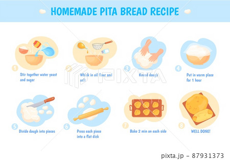 Homemade pita. Recipe baking bread salt cake, instructions step cooking tasty dough on yeast, healthy lunch, bake bakery food, greek meal in dish, cartoon neat vector illustration 87931373