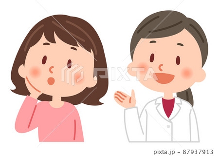 説明をする医師と説明を聞く女性 87937913