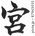 宮城県 都道府県 日本列島 地理 地図 地名 産地 宮 漢字 一文字 宮城県 都道府県 日本列島 地理 地図 地名 産地 宮 漢字 一文字 87943035